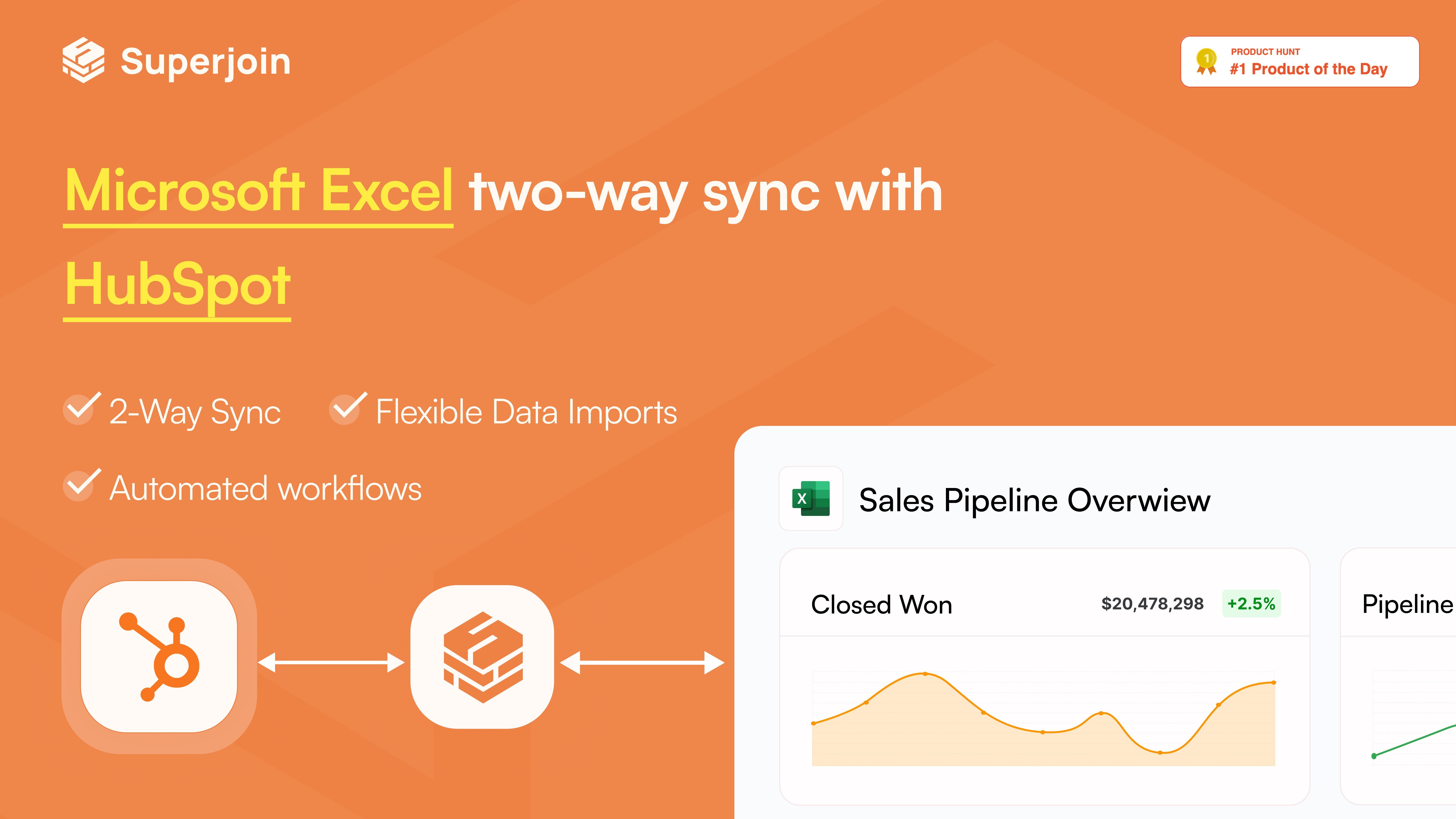 Work with live HubSpot data directly from Microsoft Excel