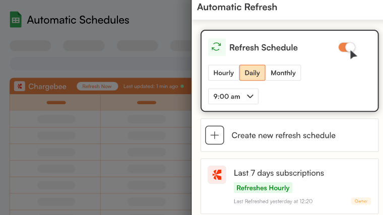 Auto-Refreshes